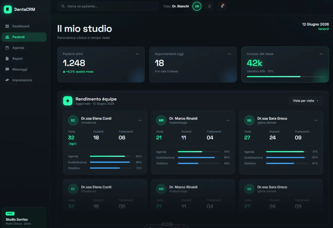 Gestionale CRM per studio dentistico